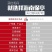 海南红毛丹/海南保亭红毛丹7号果/红毛丹/顺丰空运包邮