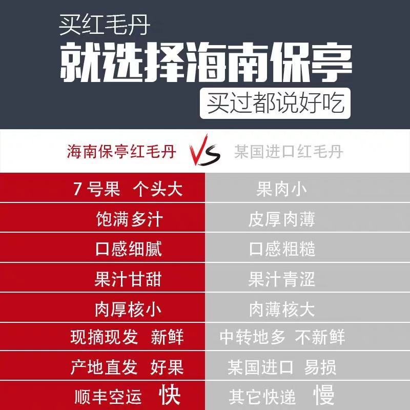 海南红毛丹/海南保亭红毛丹7号果/红毛丹/顺丰空运包邮