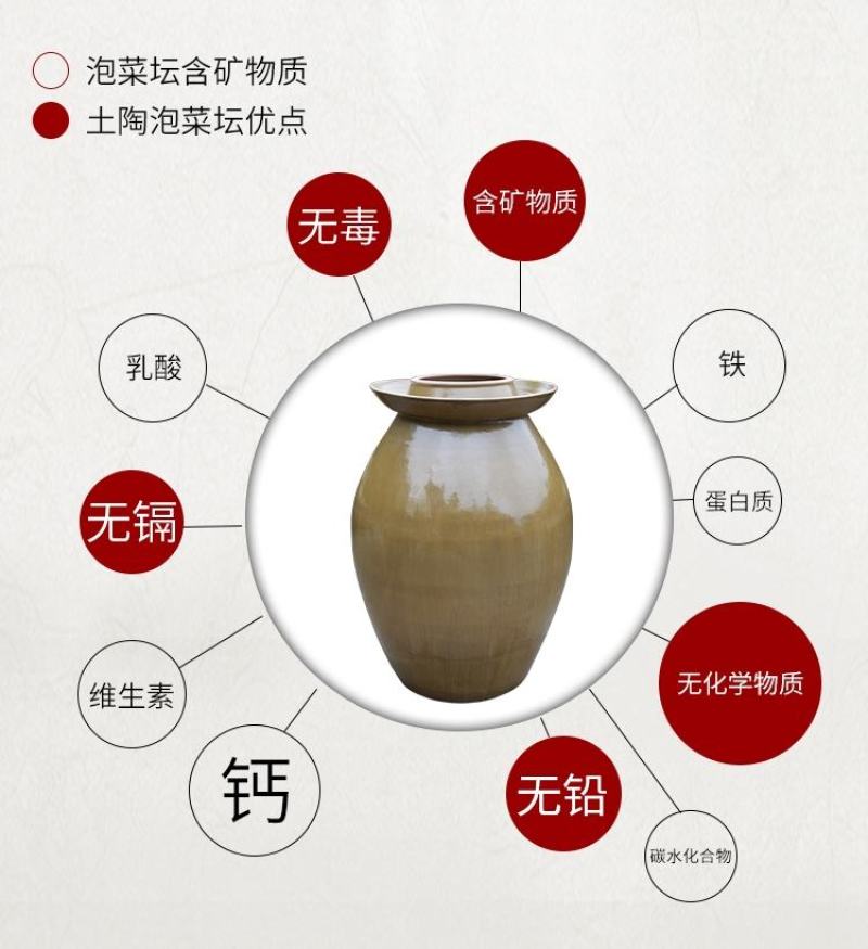 商用四川泡菜坛子土陶老式瓦罐陶瓷家用咸菜缸大号腌菜酸菜专