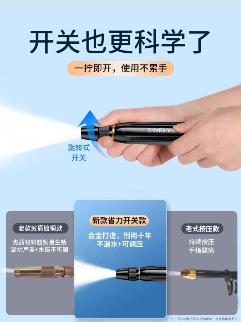 高压洗车水枪抢家用神器伸缩水管软管自来水喷头冲洗喷枪增压