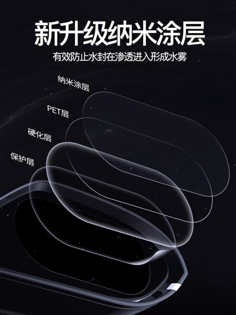 汽车后视镜防雨贴膜倒车镜防雨膜反光镜防雨贴防水防雾倒后镜
