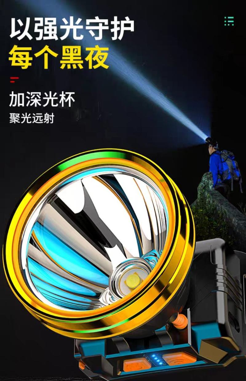 头灯强光充电超亮续航超长头戴式照明灯手电筒感应钓鱼专用矿