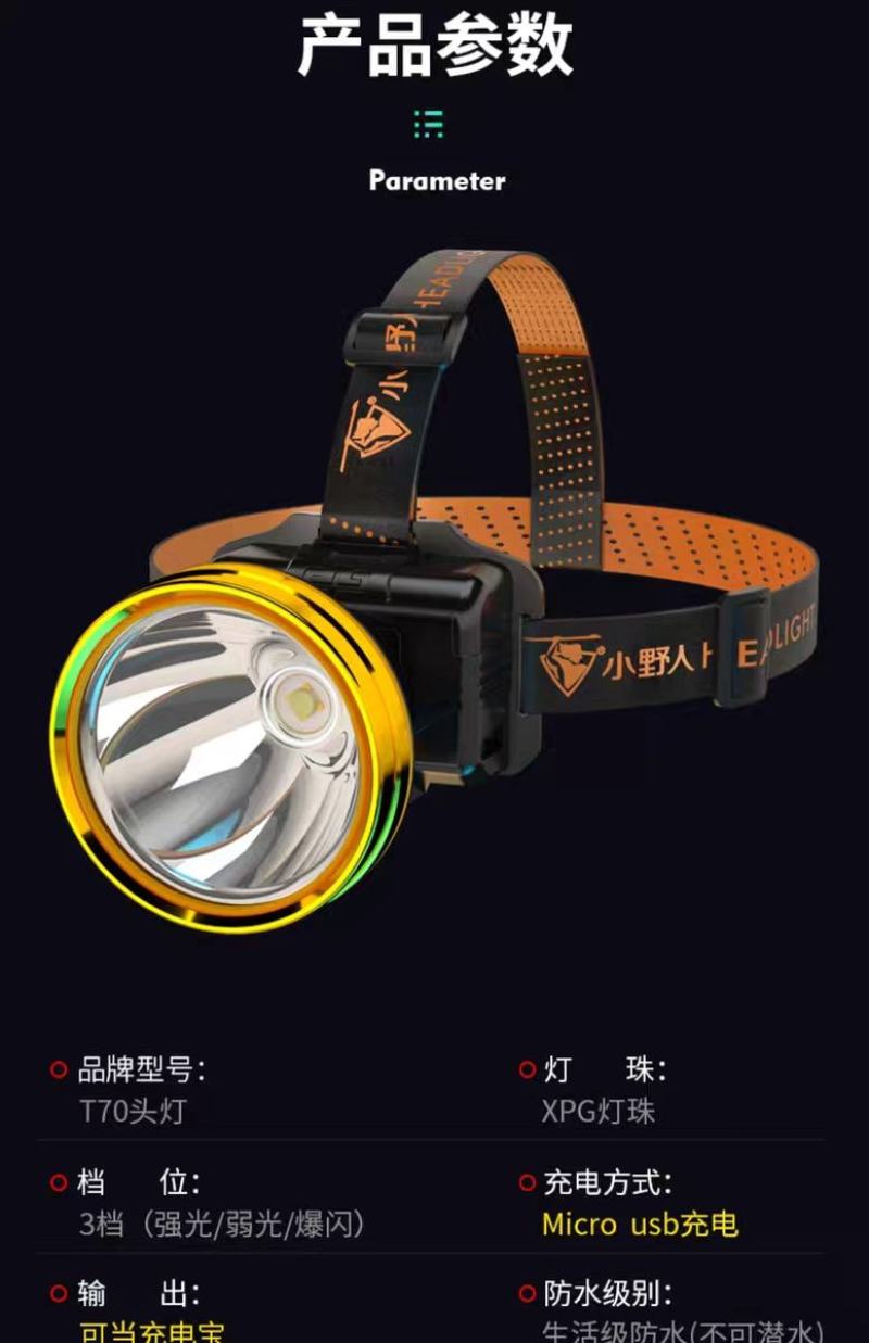 头灯强光充电超亮续航超长头戴式照明灯手电筒感应钓鱼专用矿