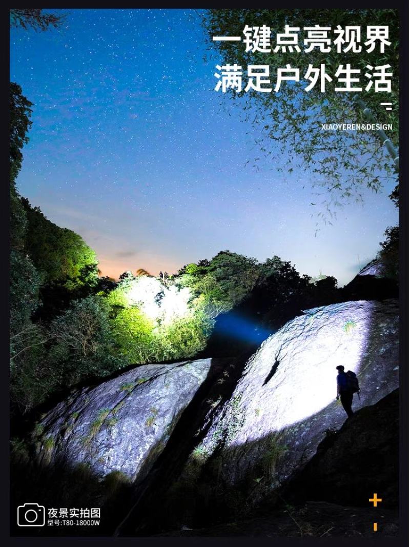头灯强光充电超亮续航超长头戴式照明灯手电筒感应钓鱼专用矿