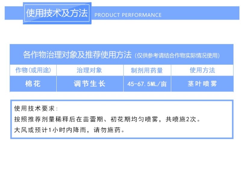 云大万保28-表芸苔素甲哌鎓控旺矮壮素助壮素抗倒伏