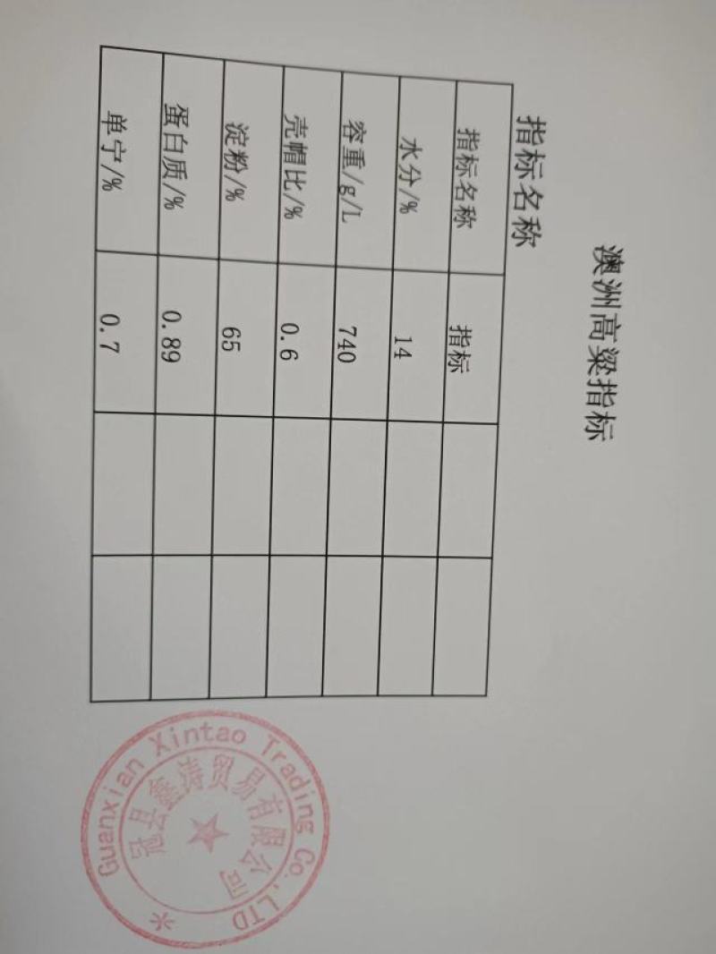 进口澳大利亚红高粱，适合酿酒。价格便宜。