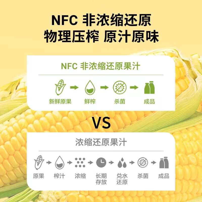 悦动力鲜榨玉米汁
