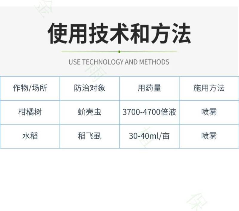 42.4%螺虫乙酯呋虫胺强力杀虫剂套装水稻稻飞虱蚧壳虫