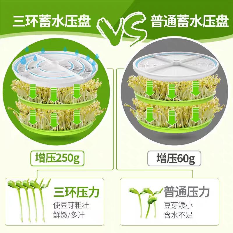 豆芽机全自动家用智能豆芽机大容量发芽机自制小型绿豆催芽苗