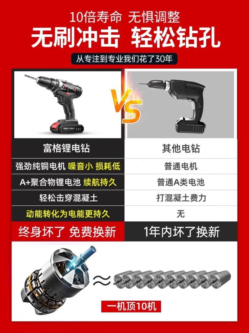 手电钻冲击钻转家用小手枪钻锂电工具多功能电锤充电式电动螺