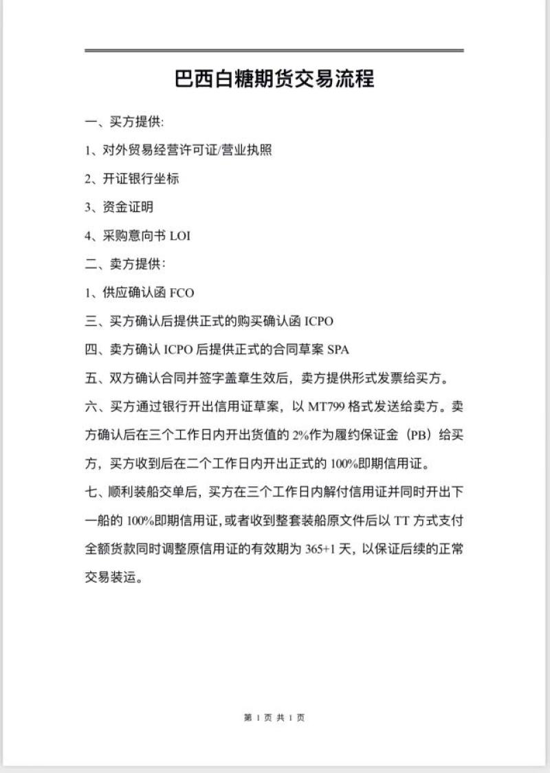 巴西期货白糖