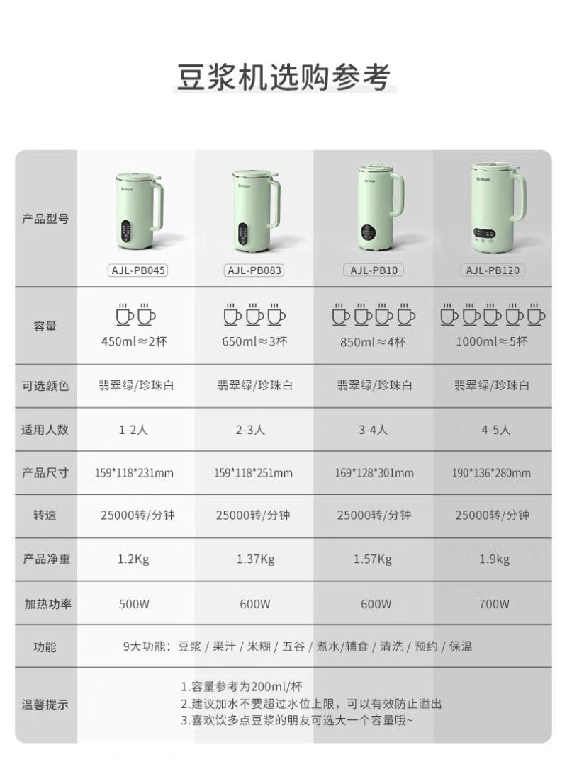 ankale豆浆机家用小型迷你全自动多功能破壁机米糊免煮