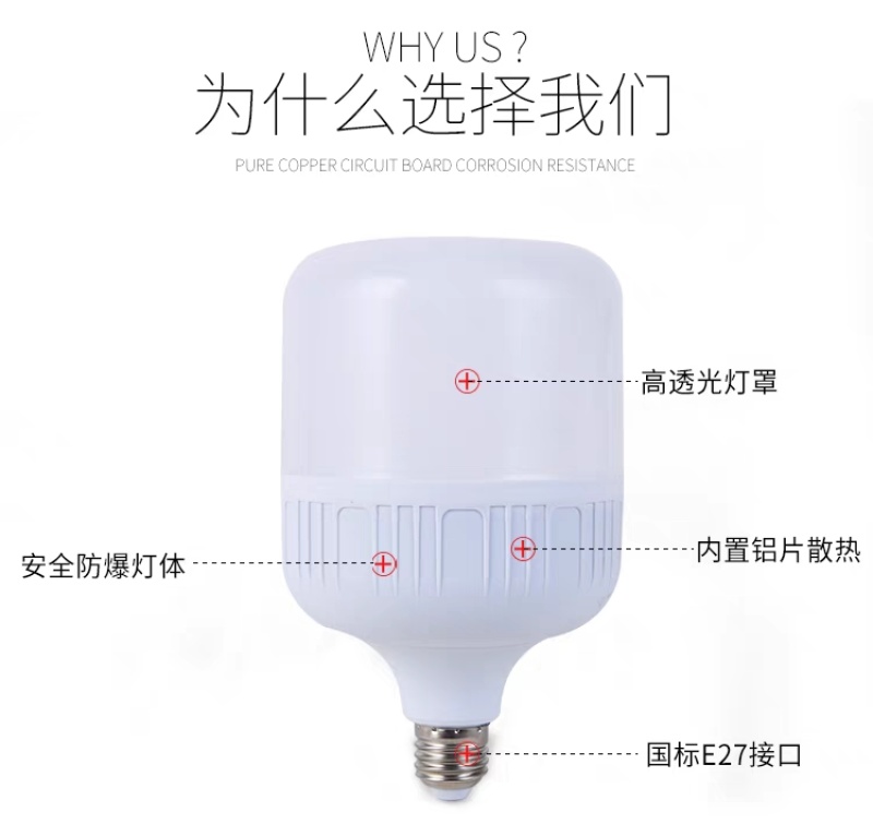 led灯泡家用E27螺口节能灯白光超亮室内护眼无频闪大功