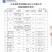 中华蜂蜂蜜2斤