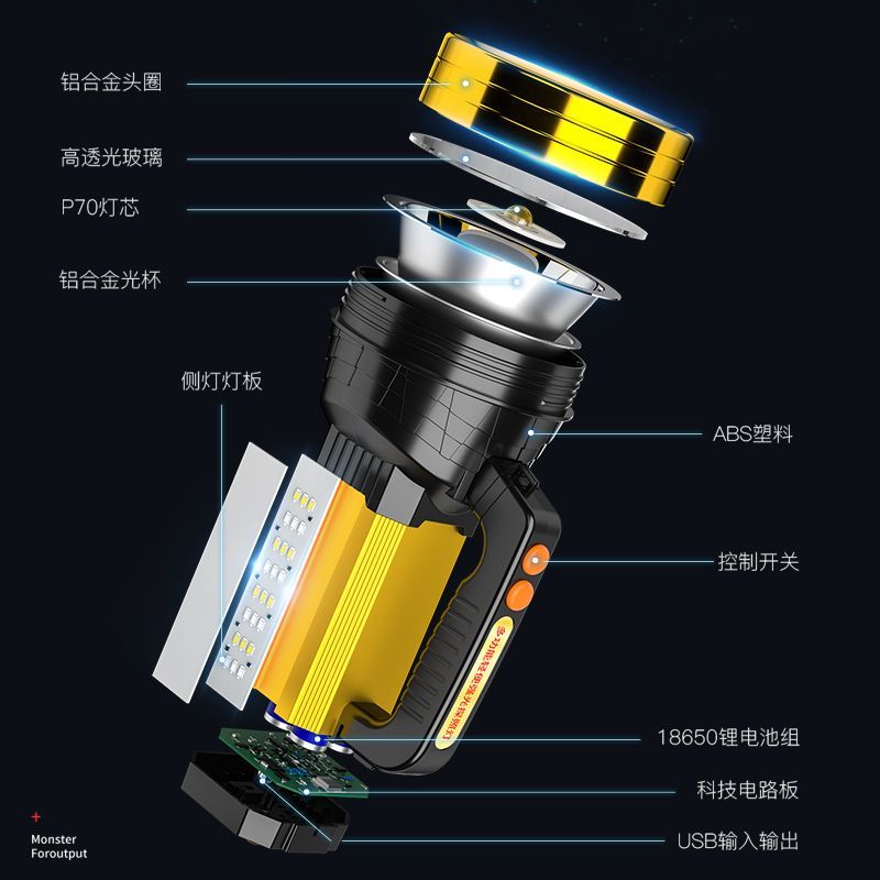 强光手电筒可充电超亮家用耐用照明户外露营多功能工作照明灯