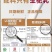 新驼驼奶粉一罐320克纯驼奶粉配料干净保纯保真