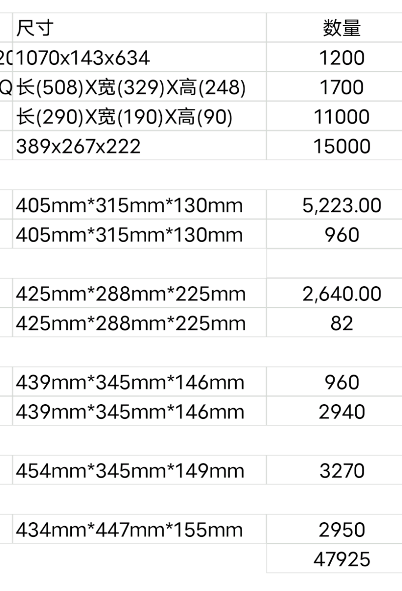 库存纸箱5万只按吨卖