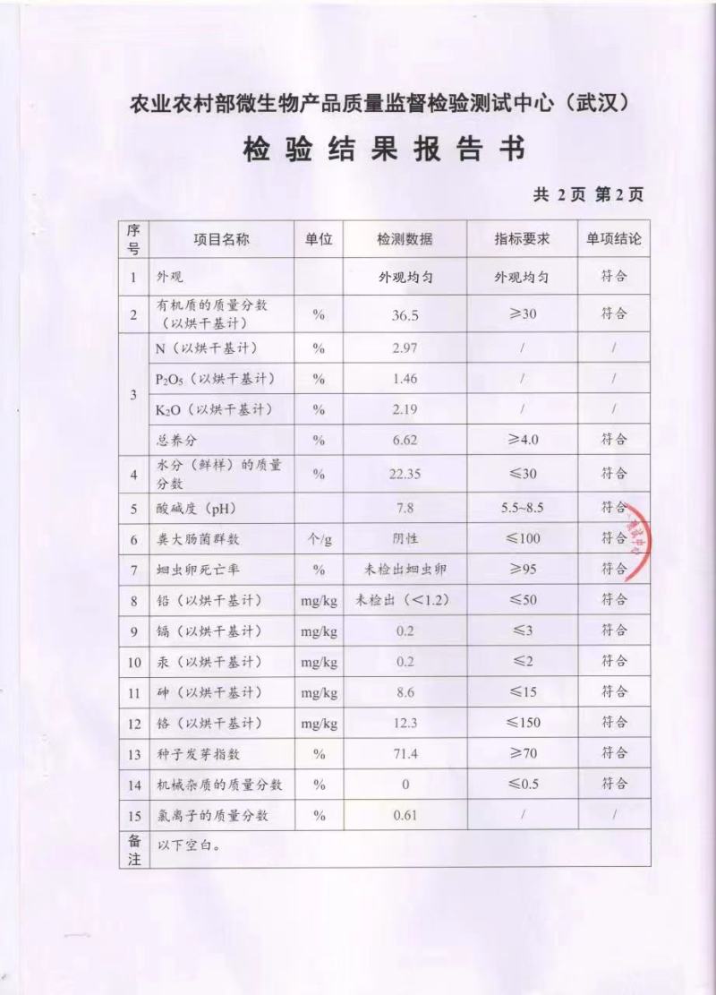 [优选]长白山育苗营养基质厂家供应货源稳定品质保证