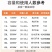 半球电饭锅大容量食堂商用10L8-15-30老式官方正品