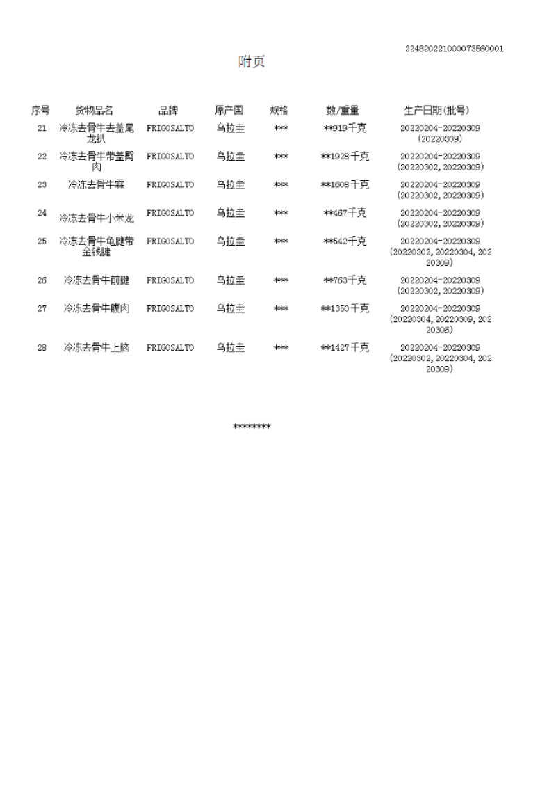 乌拉圭22金钱腱