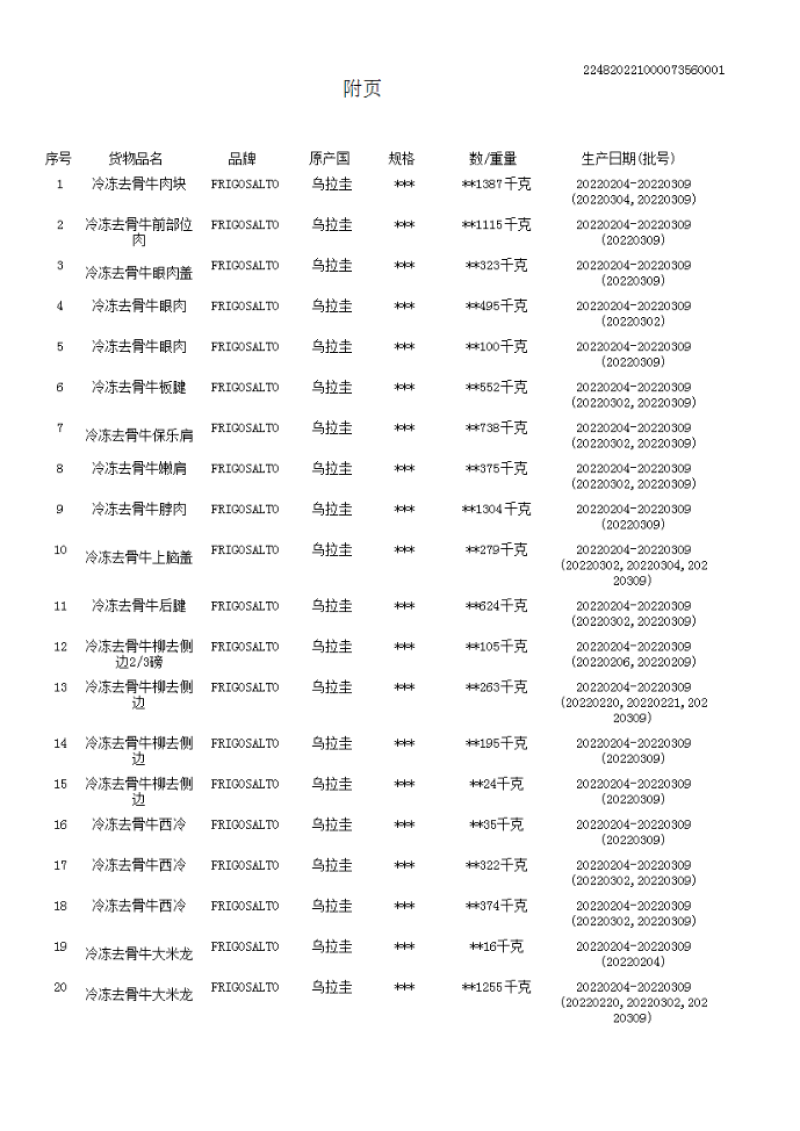 乌拉圭22金钱腱