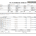 澳洲218谷饲yp冰鲜牛霖