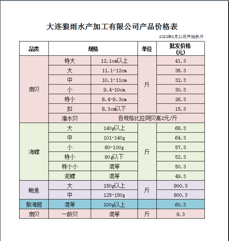 扇贝
