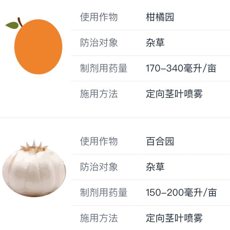 中化浩迈41%草甘膦异丙胺盐农用正品农药百合园杂草灭生性