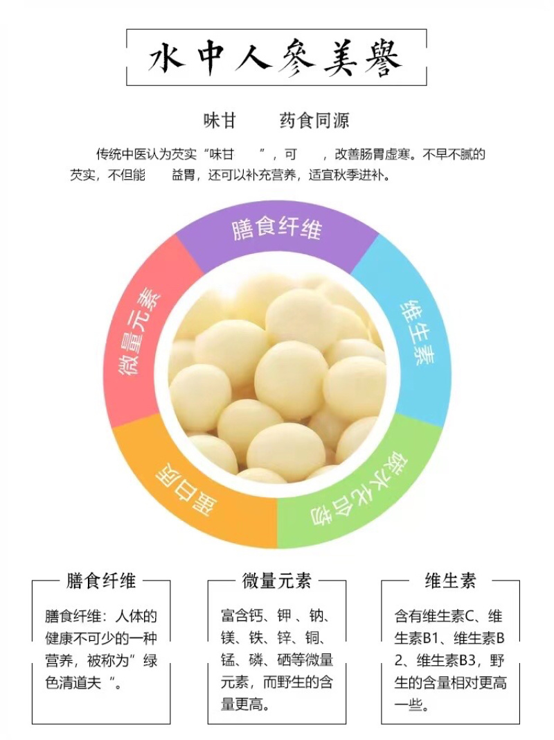 苏州正宗鸡头米，正新鲜大量上货，欢迎订购