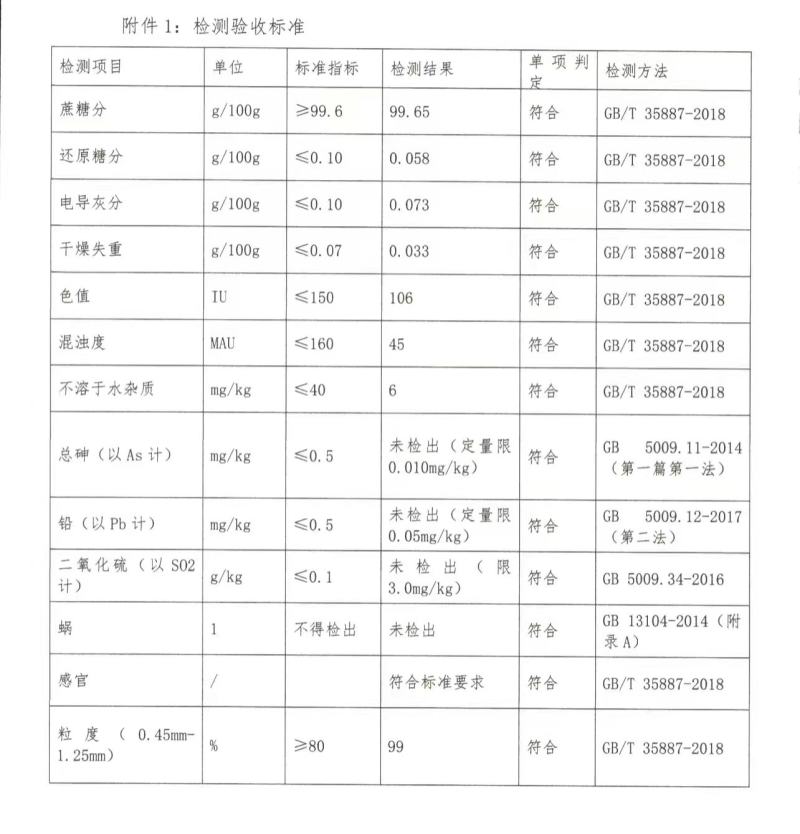 云南一级白砂糖