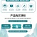 中秋福利阳澄湖大闸蟹招合作商企业采购，批发，代发一手货源