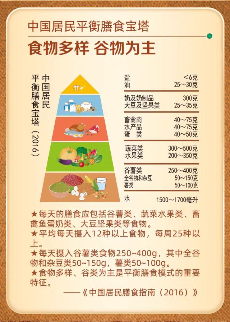 二十谷米五谷杂粮熬粥二十色糙米粗粮米包邮