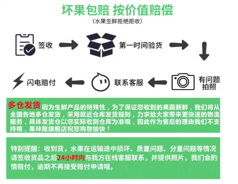 云南新鲜小茴香大棚蔬菜种植茴香菜