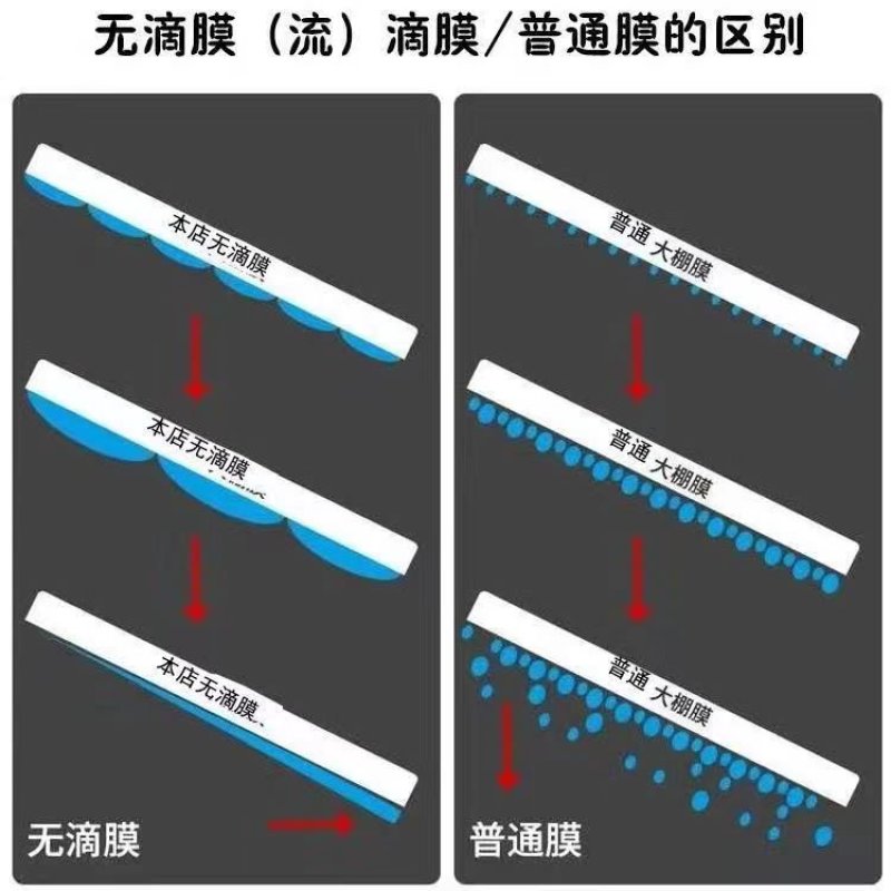 【大棚专用膜】大棚膜，量大从优，厂家定制。