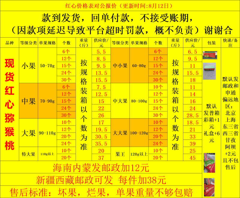 精品蒲江红心猕猴支持一件代发团购整车直播欢迎联系