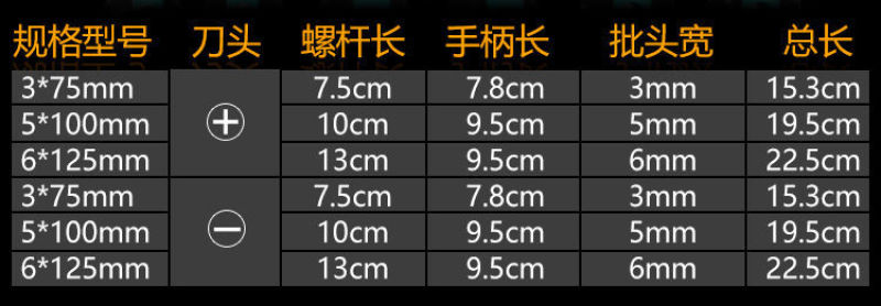 螺丝刀套装鉻钒钢螺丝批组合一套六支改锥起子十字一字