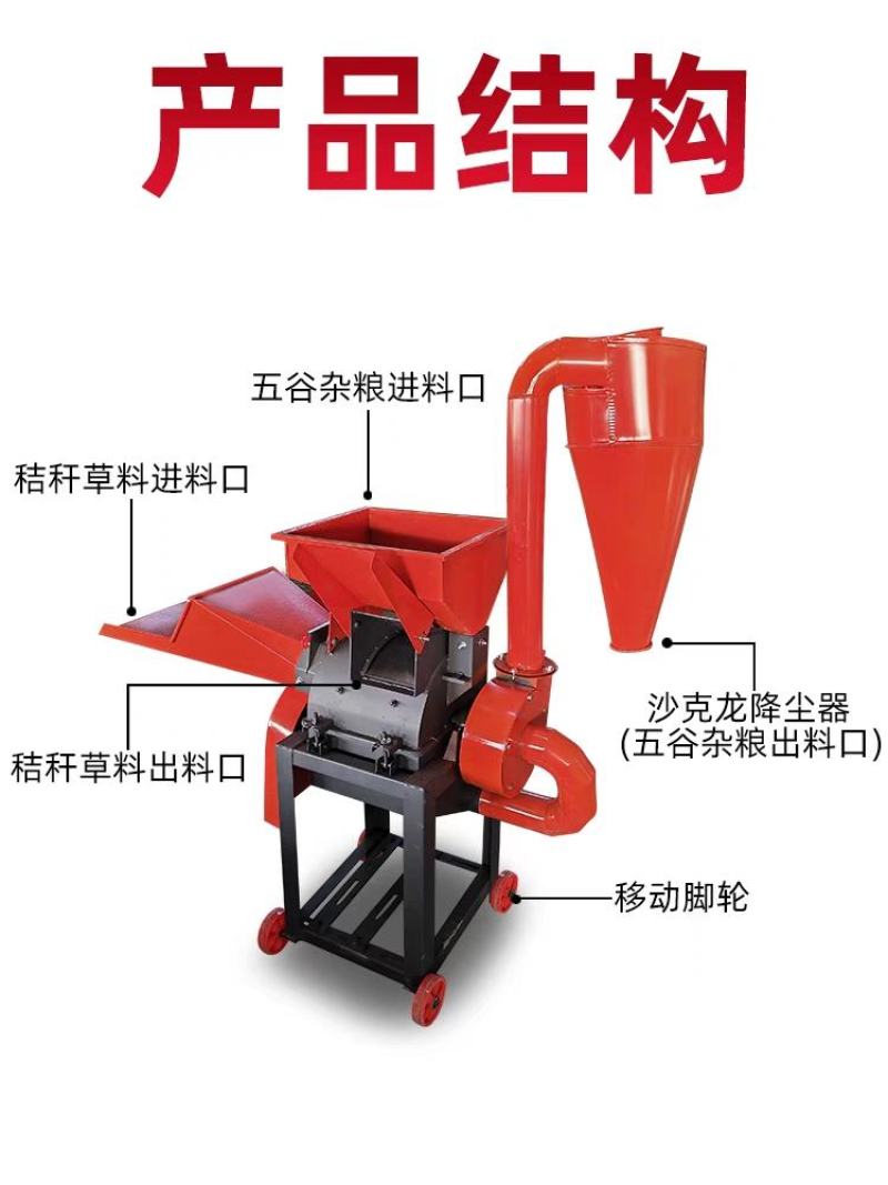 超精细牧草打浆机家用电三相电均可使用适合喂养鸡鸭鱼鹅猪