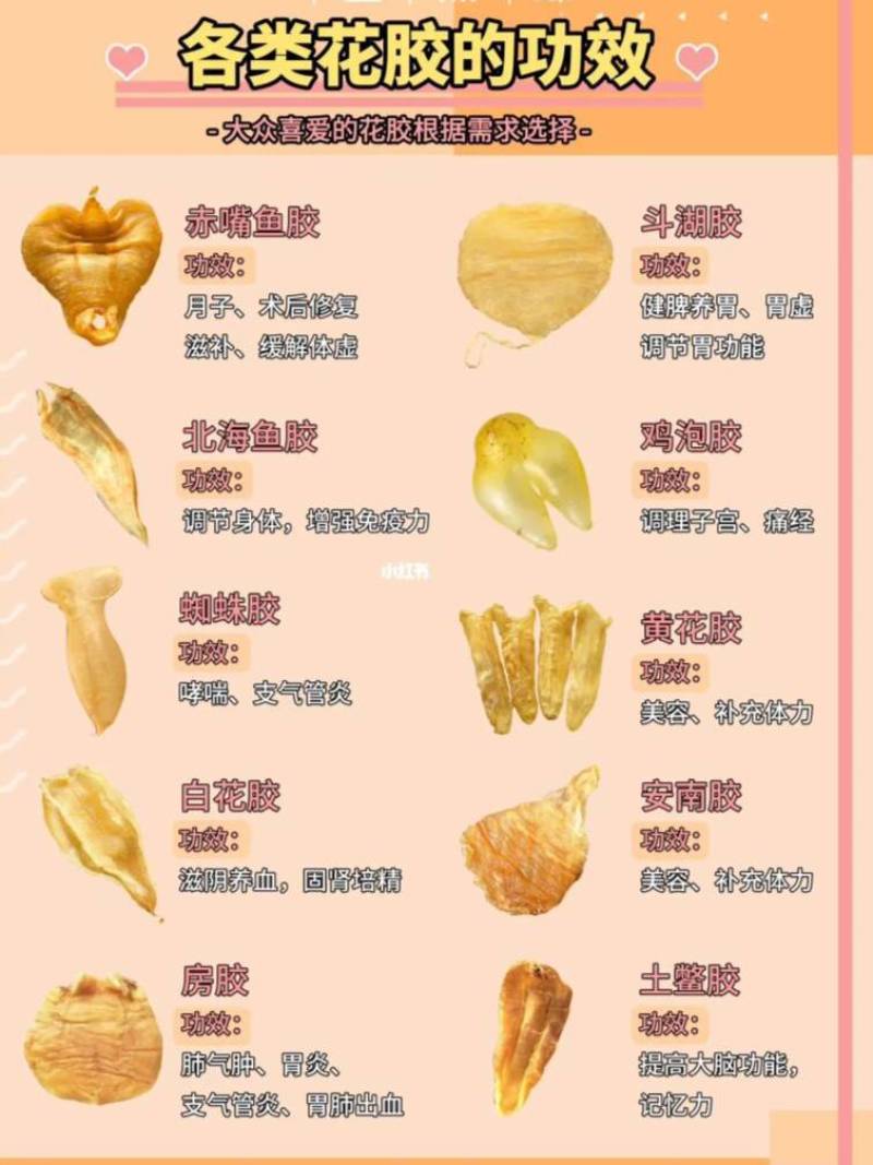 鱼胶花胶北海母胶干货赤嘴鱼胶传统滋补海味干货孕妇花胶