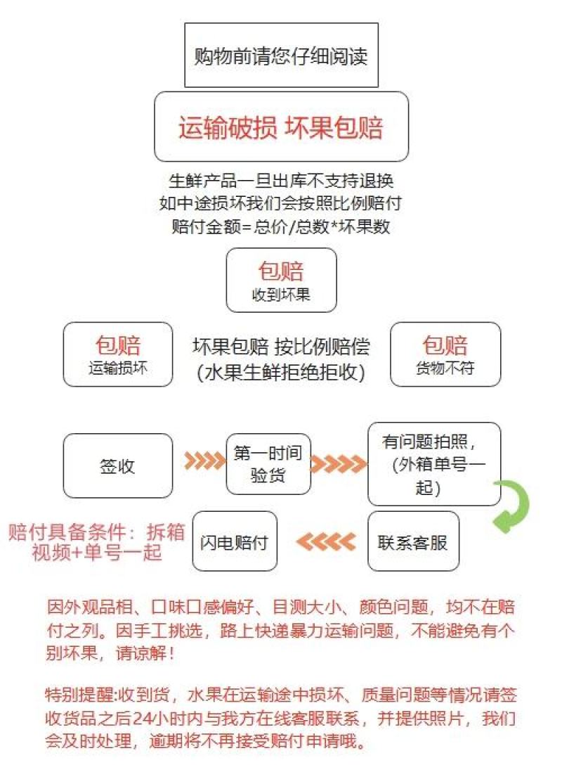 金枕泰国金枕榴莲巴掌榴莲大量货源，支持一件代发