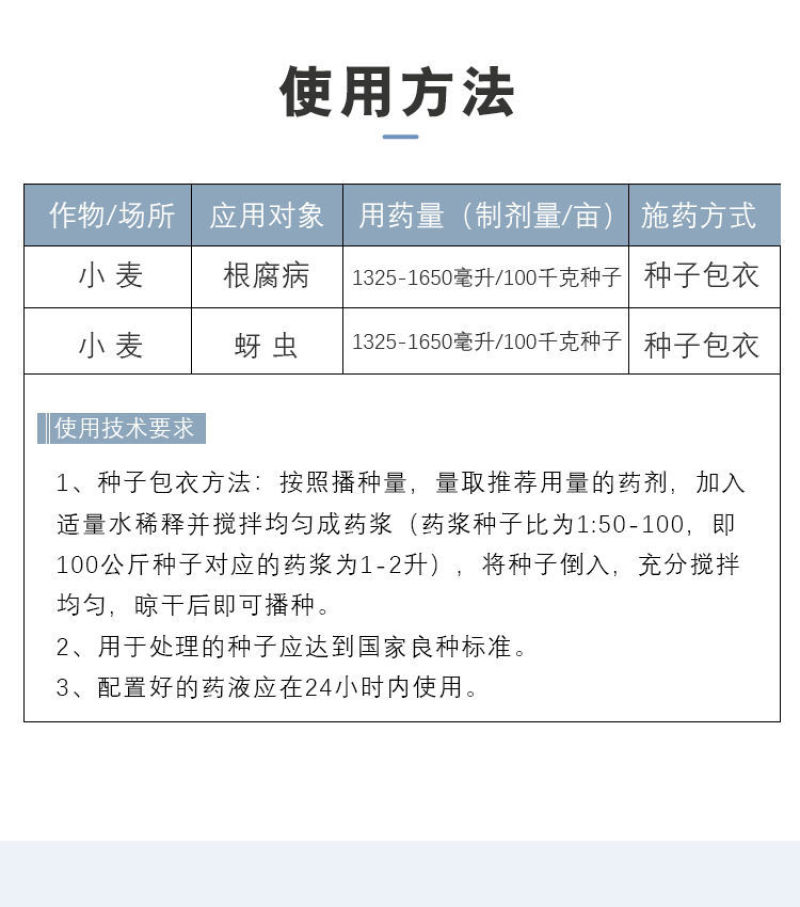 小麦拌种剂苯醚咯噻虫杀虫杀菌防蚜虫防病增产种子包衣剂批发