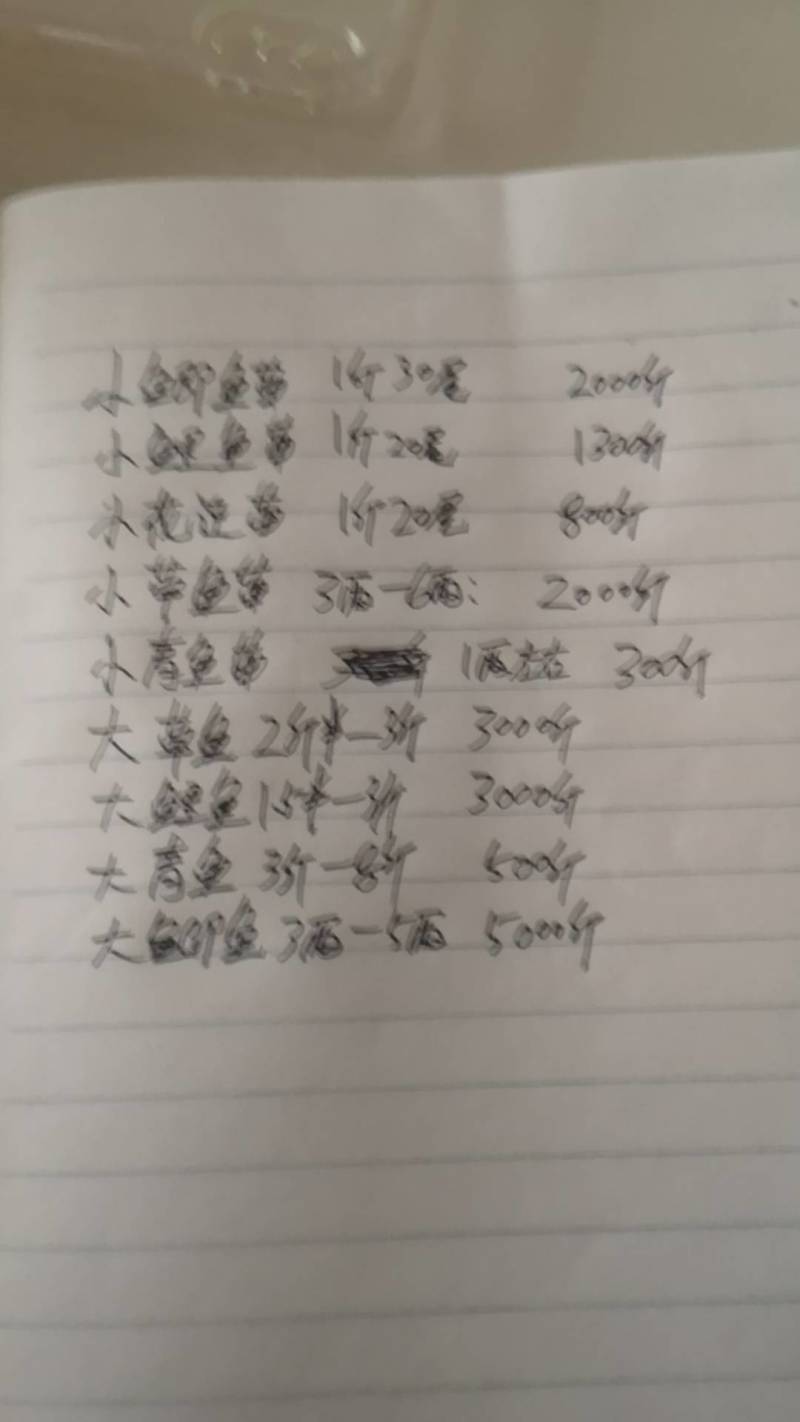 重庆鲫鱼质量保证基地批发价规格齐全现货直发对接全国