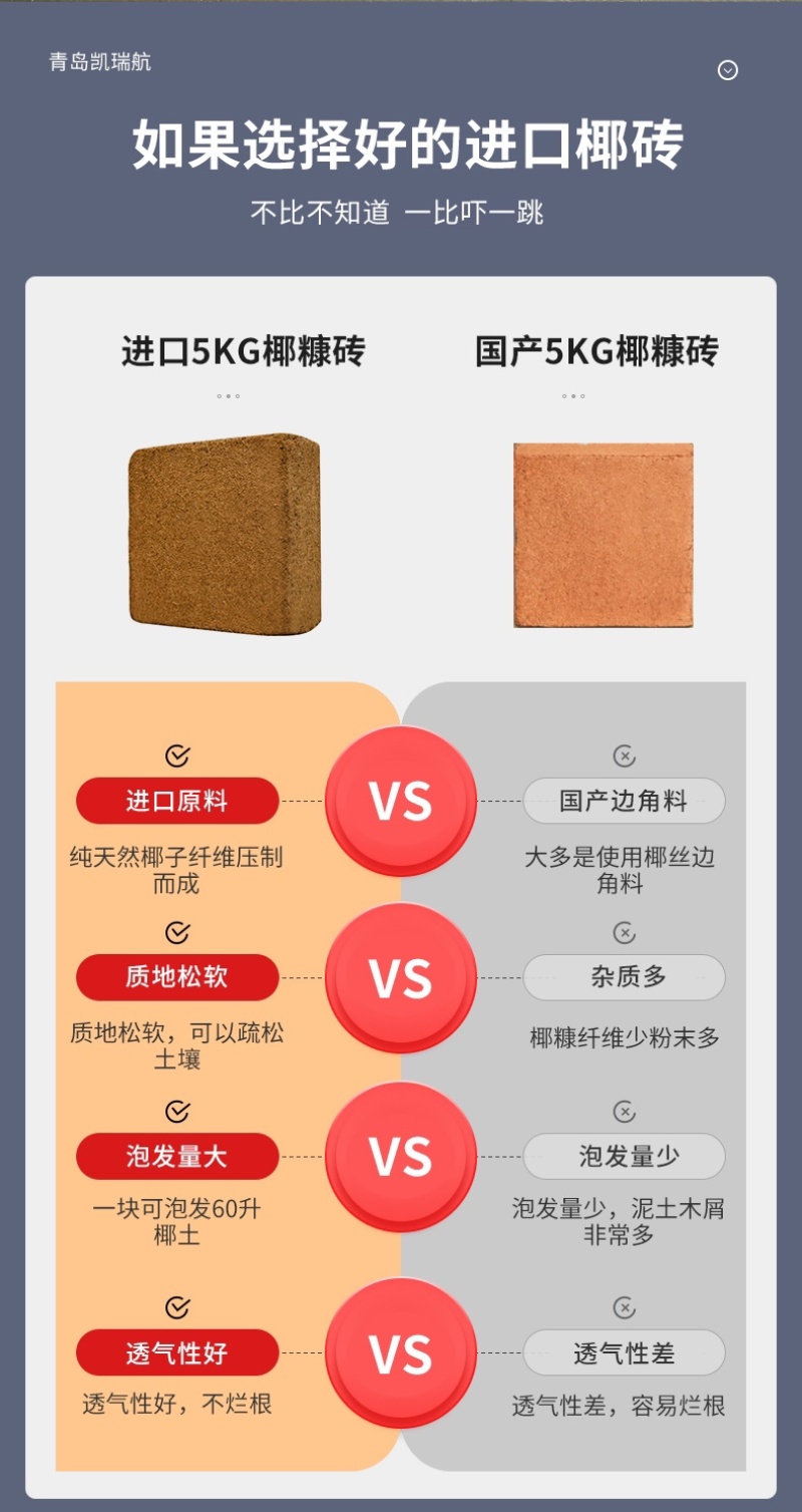 椰砖适合育苗配合有机物质使用全国发货4.5kg脱盐
