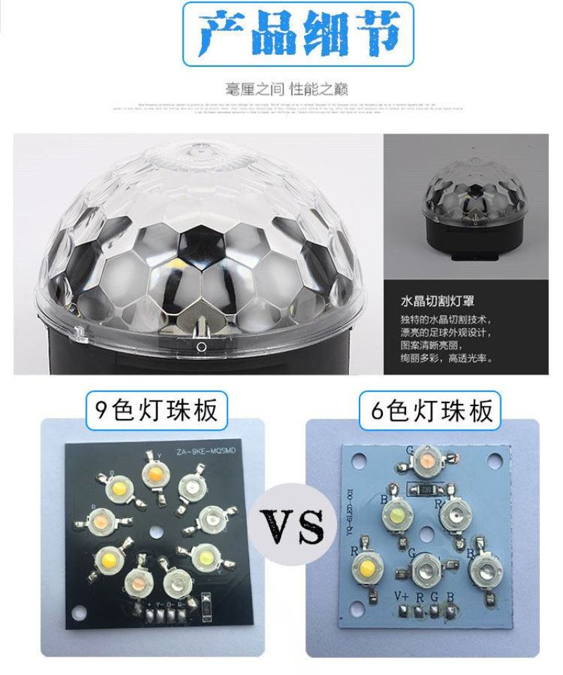 包邮彩灯气氛围灯闪光七彩蹦迪卧室爆闪生日布置场景房间装饰