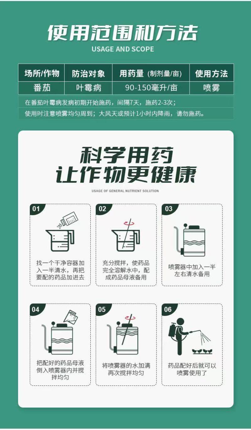 30%春雷霜霉威叶霉病霜霉病疫病角斑病青枯稻瘟