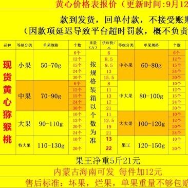 黄心猕猴桃一件代发整车团购批发