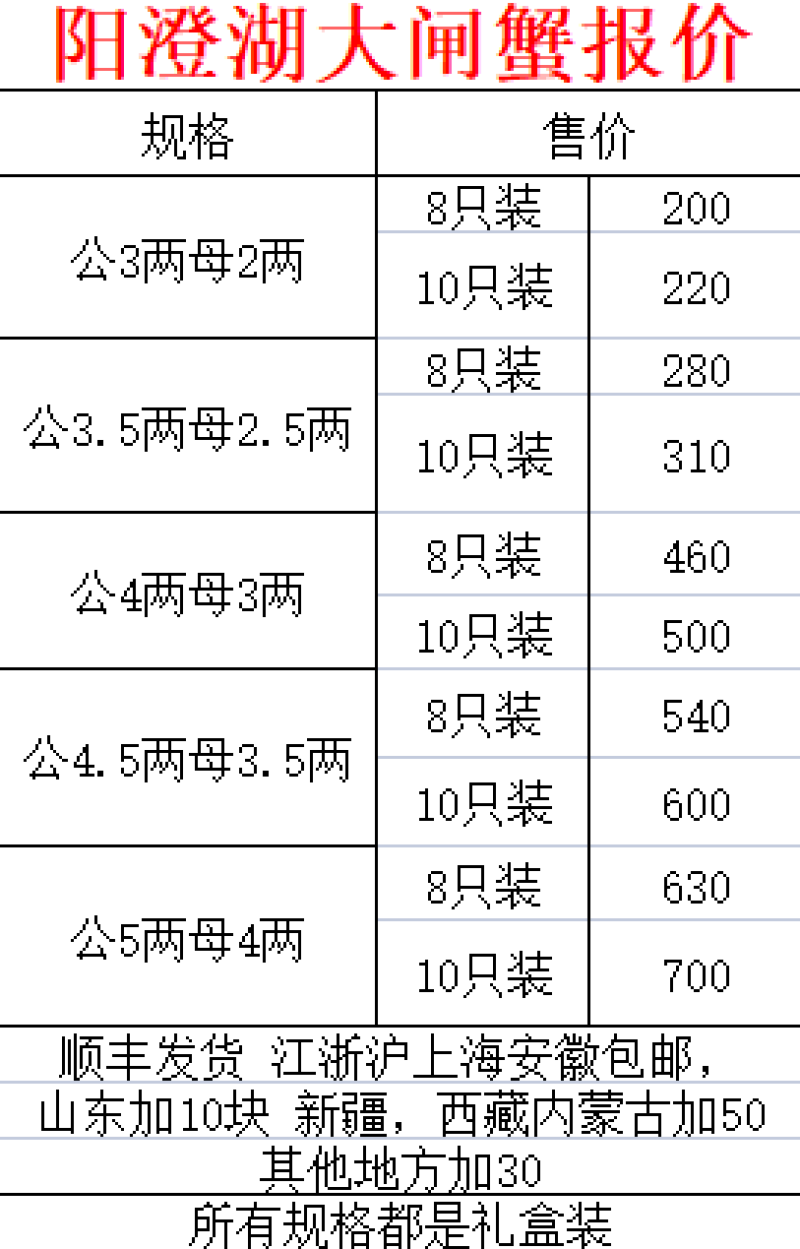大闸蟹开始尝鲜了，公蟹换母蟹，价格不变[微笑]需要尝鲜的