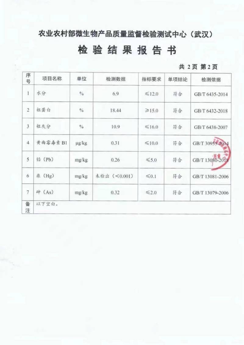 开胃宝，代玉能量饲料，开胃促血生长，可代替20%玉米能量