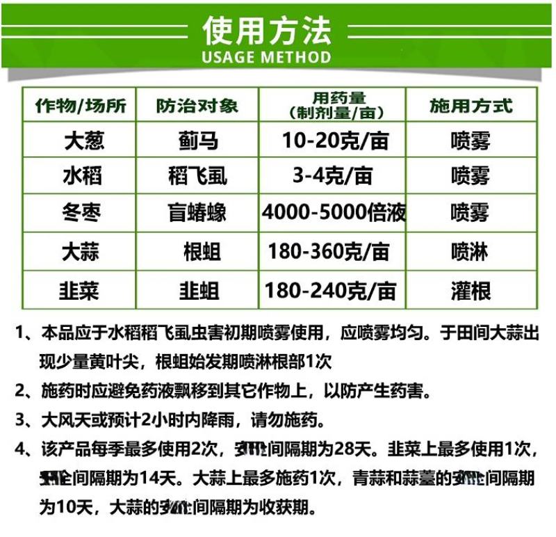 百农思达25%噻虫嗪蚜虫韭蛆稻飞虱蓟马盲蝽蟓杀虫剂