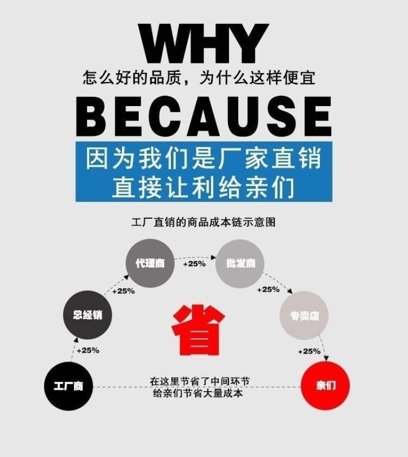优质精品小麦秸秆粉碎出尘二次加压保质保量