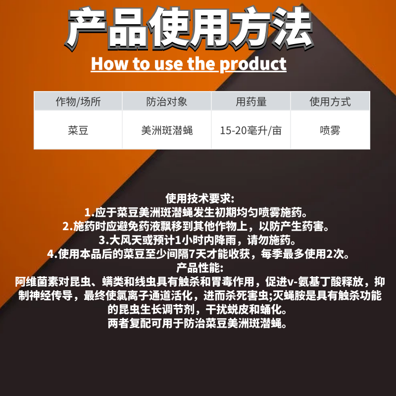 阿维灭蝇胺美洲斑潜杀虫剂地图虫潜叶蛾鬼画符专用杀虫剂